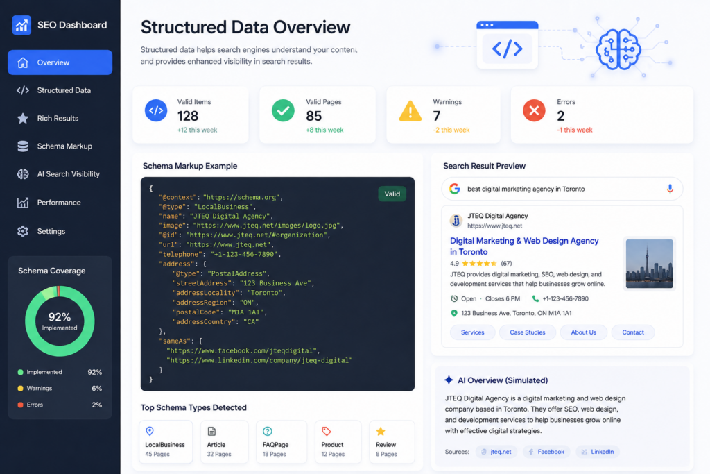 How Structured Data Helps Websites Rank Better in AI Search